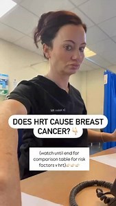 4.4K views · 411 reactions | This is not a straightforward yes/no...