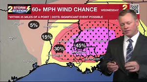 If you are curious about how the severe weather risk category is determined, the setup and ingredients forecast is then turned into a statistical probability which corresponds with a category. These numbers translate to a "moderate" level 4/5 risk. | WBRZ Chief Meteorologist Dr. Josh Eachus