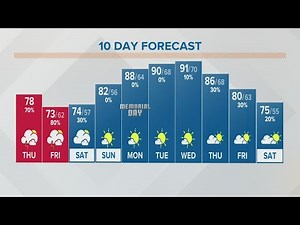 Columbus, Ohio weather forecast | May 26, 2022
