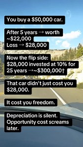 Investing gives you freedom #investment #freedom #stockmarket #longterm #pleasefollowme🙏 | Growth Capital