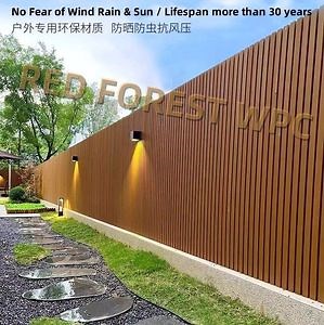 [Hot Item] Outdoor Wood Plastic Composite WPC Great Wall Panel Cladding Fence Exterior Waterproof Decorative Board 128*25mm 220*25mm