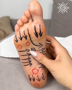 145K views · 1.2K reactions | Foot massage and it's surprising health benefits!  ♂️ | MetDaan Tips | Facebook