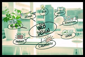 Online Graphic Design Courses For Kids, Teens And Young Students - Blue Sky Graphics