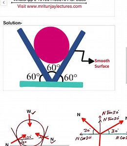 3.7K views · 138 reactions | Solution-#acceleration #vector #mritunjaylectures #physics #vectorillustration #normalforce #staticfriction #kinematicfriction #force #velocity #physicsolympied #olympiedphysics #iitjeepreparation #iitjee #iitjeeonline #neet #neetphysics #motion #fbreelsvideo. #blockdiagram | Mritunjay Lectures | Facebook