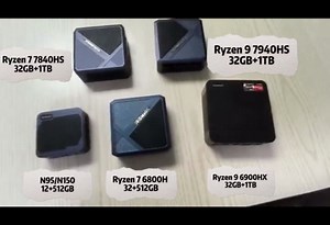 C2 Dual 1G LAN Mini PC Intel N150 3.6GHz, 12GB LPDDR5 512GB NVMe SSD, 4K Triple Displays (HDMI x2, DP), Wi-Fi 5, BT 5.0, Micro PC for Firewall, NAS, Home Server, Desktop Computers, Office