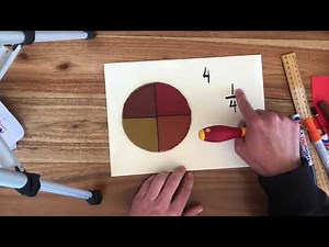 Spinner example- using fractions to describe probability
