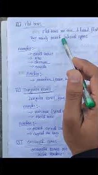 Classification of Bones 🦴Long, Short, Flat & Irregular bones explained simply for nursing student.