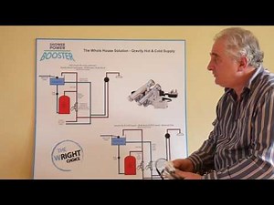 Boost Every Tap and Shower In a House with a Single Pump.