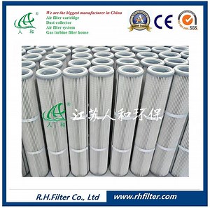 [Hot Item] High Quality Renhe Dust Collector Pleated Filter Element