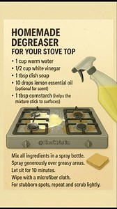 1M views · 1.2K reactions | Homemade degreaser for your stove top #Health #homemade #cleaning #kitchen #howto #fblifestyle #hack #Christmas #tips | Chef Kristin | Facebook