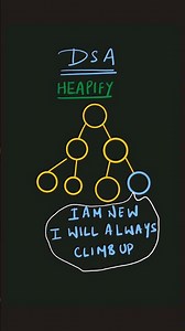 Heapify Function #dsa #coding