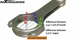 21 reactions · 4 comments | Well it appeared the measurement has aroused quite a lot attention from you guys! Conduct a more precise measurement on our connecting rods! ⚖️ Witness the precision; the results speak volumes Full video: @d4a on YouTube channel! : https://bitly.ws/ZU6Y ⚙️: https://amzn.to/3r0pFzj | MaxpeedingRods | Facebook