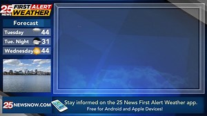 Nasty weather Tuesday | 25News WEEK