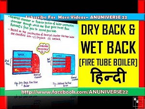 [हिन्दी] DRY BACK AND WET BACK ( FIRE TUBE BOILER ) - ANUNIVERSE 22