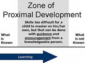 Role of the Theorists