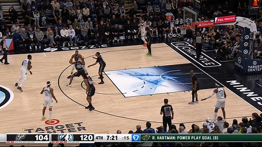 RUUUUUUUUUU | Minnesota Timberwolves