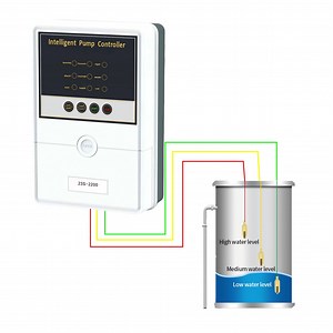 [Hot Item] Water Level Pump Controller for Water Tank Supply in Manual and Automatic