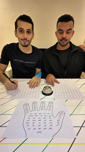 ‏تحدي الأسماء 🤣❤️#انيينكم #حسام_الجبر @راكان سليمان 🇸🇦 | the name challenge