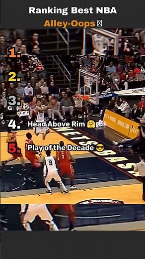 Ranking Best NBA Alley-Oops 😬