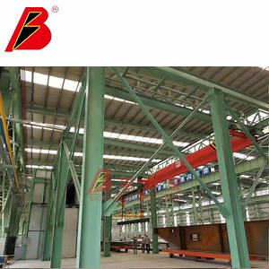 [Hot Item] Fully Automatic Steel Paint Spraying Production Line