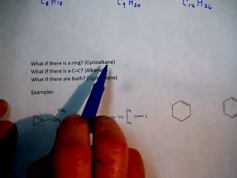 Molecular Formulas of Hydrocarbons