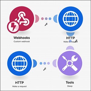 Nature Remo連続実行を『Integromat』で実現する方法