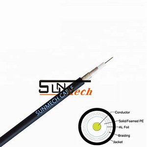 [Hot Item] CCTV Cable Rg59 Cable RG6 Coaxial Cable TV Cable