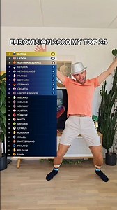 Eurovision 2000 My Top 24 ✨️ Alsou 🇷🇺 Solo is my winner! Who is yours? #europe #ranking #2000s