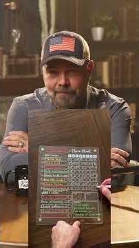 Dad Hack Every Father Should Know