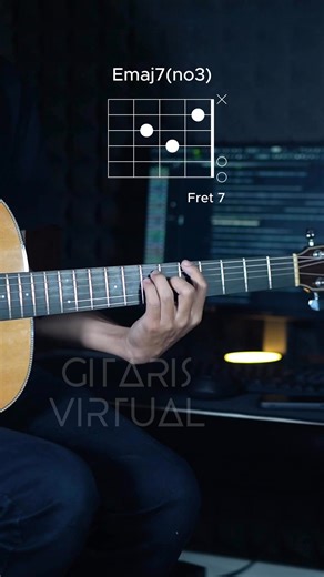 colbie caillat ~ fallin' for you #guitartutorial | Shifa Sihatul Iman