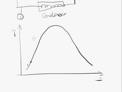 Rankine cycle example part 1 of 2