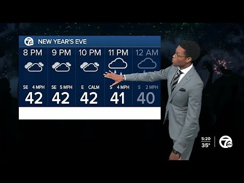 Winter storm this weekend