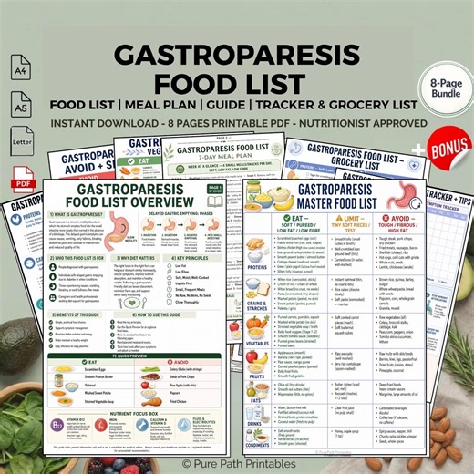 Gastroparesis Food List PDF Printable: Soft Low Fat Low Fiber Diet Meal Plan Guide - Etsy