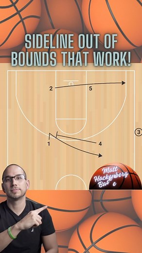 Long form sideline out of bounds play… goes right into flex if you don’t throw the back screen lob 🏀 🏆 Follow this account for daily basketball plays, schemes, and thoughts to build your powerhouse basketball program 🎯 🏆 Like, share, and comment anything you would like to see posted 👈🏼 #AAU #AAUbasketball #FIBA #MarchMadness #Bball #fyp #Basketball #BasketballCoach #Baloncesto #YouthBasketball #HighSchoolBasketball #BasketballPlays #BasketballTips #Hoops #Playbook #HoopsLife #CoachingExper