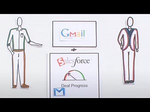 Using Google Apps with Salesforce.com