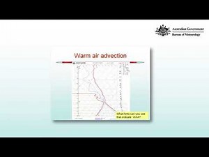 Mid Levels Stratiform Cloud