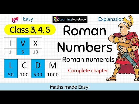 Roman Numbers | Roman Numerals (Complete Chapter)