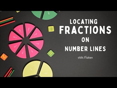 Locating Fractions on Number Lines