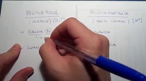 Política fiscal versus política monetaria: diferencia y comparación - Blog 2026