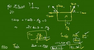 A rectangular frame is to be suspended symmetrically by two str... | Filo