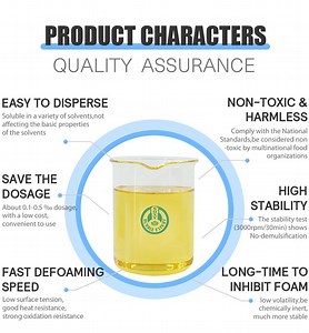 [Hot Item] Food Grade Defoamer for Food and Fermentation with Halal Kosher Defoamer