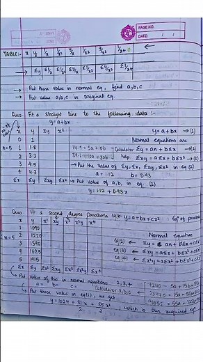 Curve Fitting - Statistical Techniques BTech UTU/ AKTU Advanced Applied Mathematics #btech #aktu 🌻
