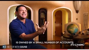 Manipulation is totally real | Humble Forex | Facebook