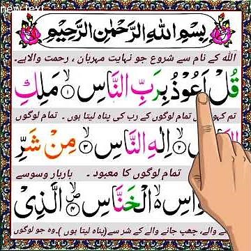 Surah Nas Full | Nas surah 114 | Complete Full HD Text Surah an naas