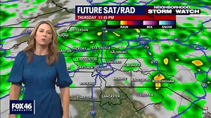 Women Weather Forecasters on Reels