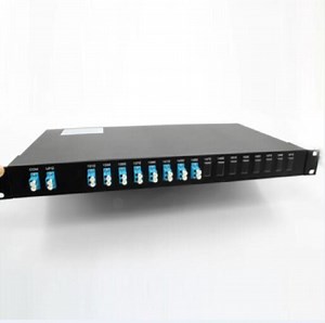 [Hot Item] 8 Channel Mux/Demux CWDM with 1u Rack Package