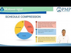 Schedule Compression