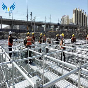 [Hot Item] China Lianggong Manufacture Durable High-Quality Cost-Effective Functional Ring-Lock Scaffolding for Construction Sites