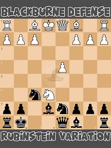 Blackburne Defense: Rubinstein Variation 📖♟️🔥 #chessmaster | Chess Master