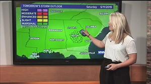 What do the Severe Threat Level categories mean?